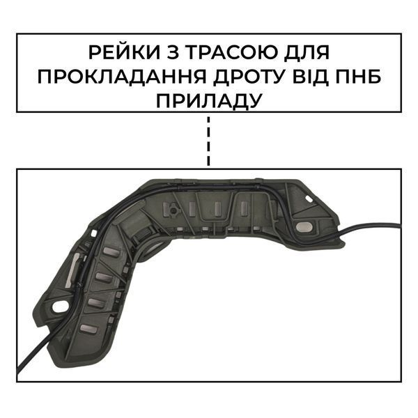 Шолом BURAN 4.0 ARAMID Олива BURAN03 фото